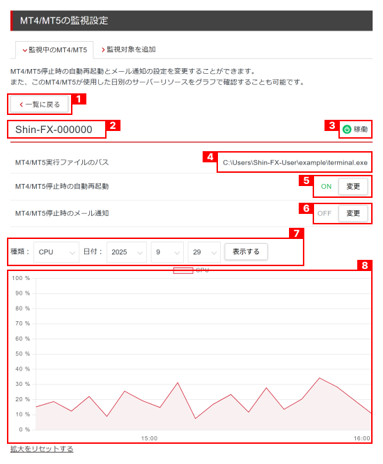 詳細画面のスクリーンショット